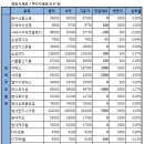 (주)제이엠씨메디칼 이미지