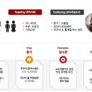 온채당 이미지