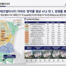 아이비산업개발