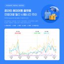 주식회사디자인그룹채움 | [디자인부트캠프] DAY 22_UX 리서치 기본 개념과 유형, 데스크리서치 :: 오즈코딩스쿨