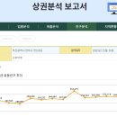 연제구-194 네이버블로그