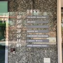 디노메디 | 논현피부관리 더담에스테틱 테카에너지 신부관리 후기