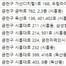 모세안과의원 이미지