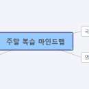주말 복습 마인드맵-이예나 이미지