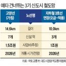 하남-덕풍-덕풍6호 이미지