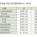 24/06/18 수원교구 사도직 단체 영성 지도신부 임면(2024.06.18.부) 이미지