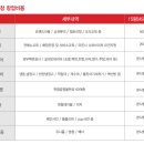 신사설비인테리어