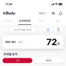 더 바른PT STUDIO 이미지