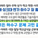 강동에너지주유소 이미지
