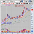 에스바이오메드 이미지