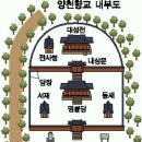 양천향교역 사거리 앞 이미지