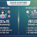 욜로유통 | 필코노미 & 레디코어