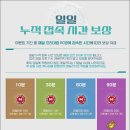 비비피씨방 이미지