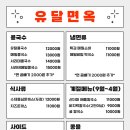 유달콩국수