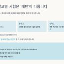 탑에듀학원 이미지