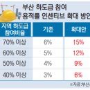 기동반-70 이미지