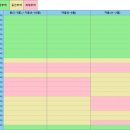 차저(charger) 이미지