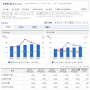 세운의료기기상사 이미지