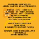 CDE 프로그램으로 월1,000만원 플랜 이미지