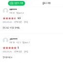 피자스쿨 수원남부경찰서점 네이버블로그