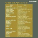 농업회사법인 대농(주) 이미지
