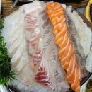 (주)보드게임카페레드버튼범계 이미지