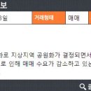 강서탑공인중개사사무소 이미지