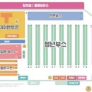 월드문구，책 이미지
