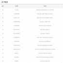 알리바이(24시편의점) 이미지