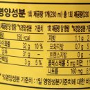 (유)신우S&F