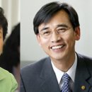 선데이저널 여론조사 박근혜 44.3％, 유시민 41.7％ 이미지