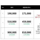 복싱번짐 이미지