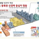 창동하우스 네이버블로그