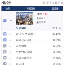 금PC방 이미지