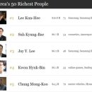 서울 부자전자 서울신문