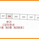 효명세탁소 이미지