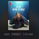 공인써니번역 - 서초구 남부순환로 2575 | 외국어 공부 날로 먹는 법