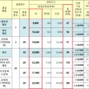 꽃봉산로 이미지