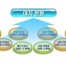 대치위슬런학원