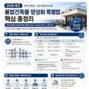 건축사사무소정현