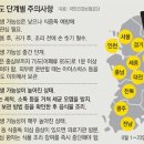 은평-020 이미지