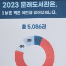 사랑방PC 이미지