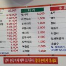 항아리 김치찌개 이미지