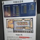 샘터스터디카페 | 미라클스터디카페 풍동점 : 집중력이 절로 높아지는 풍동스터디카페 이용 후기