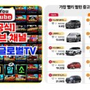 ㈜뉴현대드림렌트카 | &#34;2025년 중고차 시장, 어떤 차종이 가장 저렴할까?&#34;