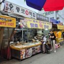 새동인당약국
