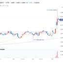 (유)삼일건설 이미지