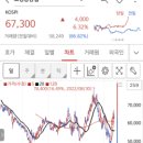 효성건재