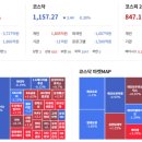 주식은 기다림의 미학(두산, 두산에너빌리티) 이미지