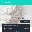 용봉사 입구 이미지